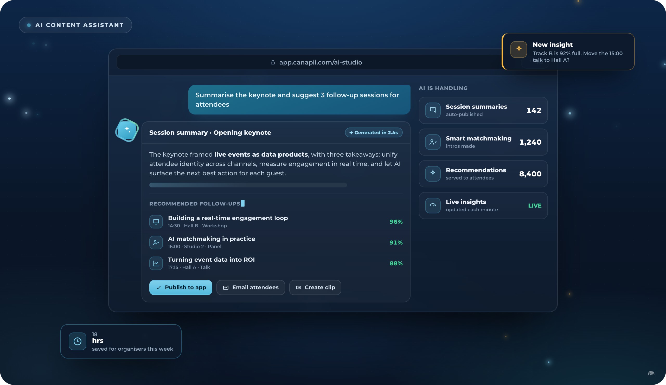 AI Content Assistant interface
