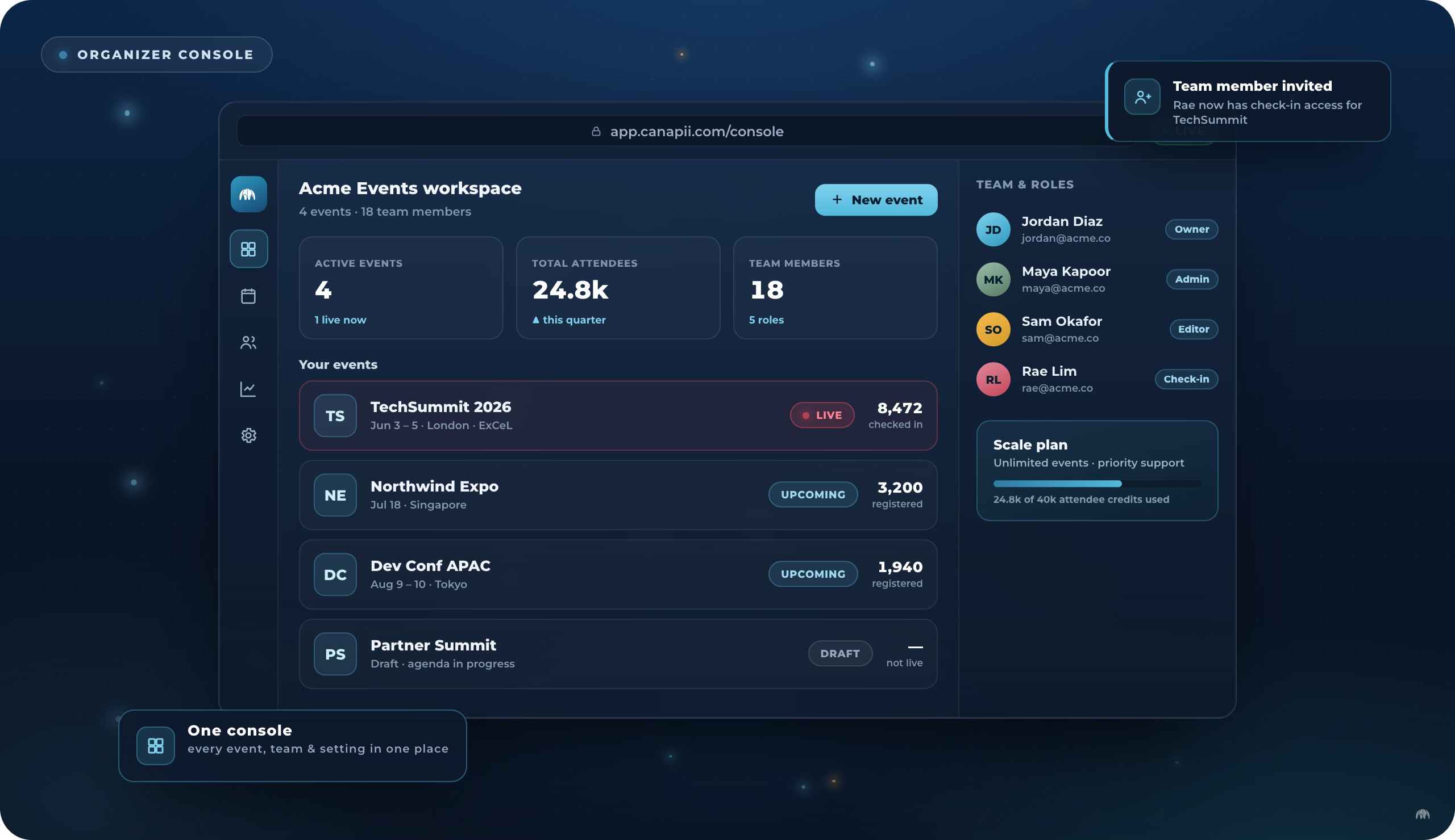 Organizer Console interface